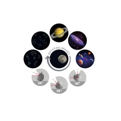 Kidywolf Kidystar - Beeldprojector Planetarium - Blauw Galaxy -
