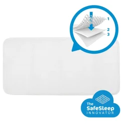 Aerosleep Matrasbeschermer 60x120 - Protector -