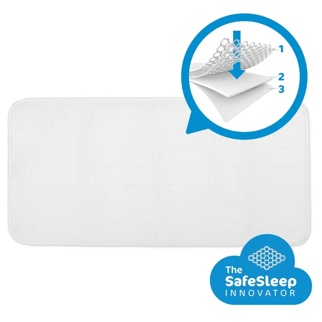 Aerosleep Matrasbeschermer 60x120 - Protector -