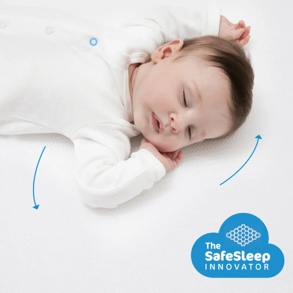 Aerosleep Matrasbeschermer 60x120 - Protector -