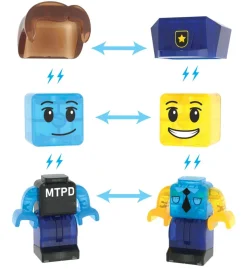 Magna-Tiles Police Station set - 35 stuks -