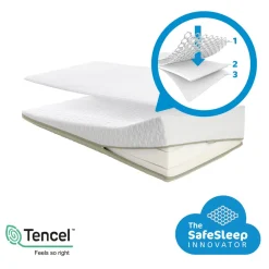 Aerosleep Sleep Safe pack Ecolution Premium (matras incl. matrasbeschermer) - 60x120cm - Best