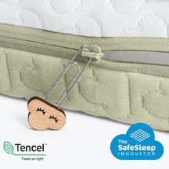 Aerosleep Sleep Safe pack Ecolution Premium (matras incl. matrasbeschermer) - 60x120cm - Best